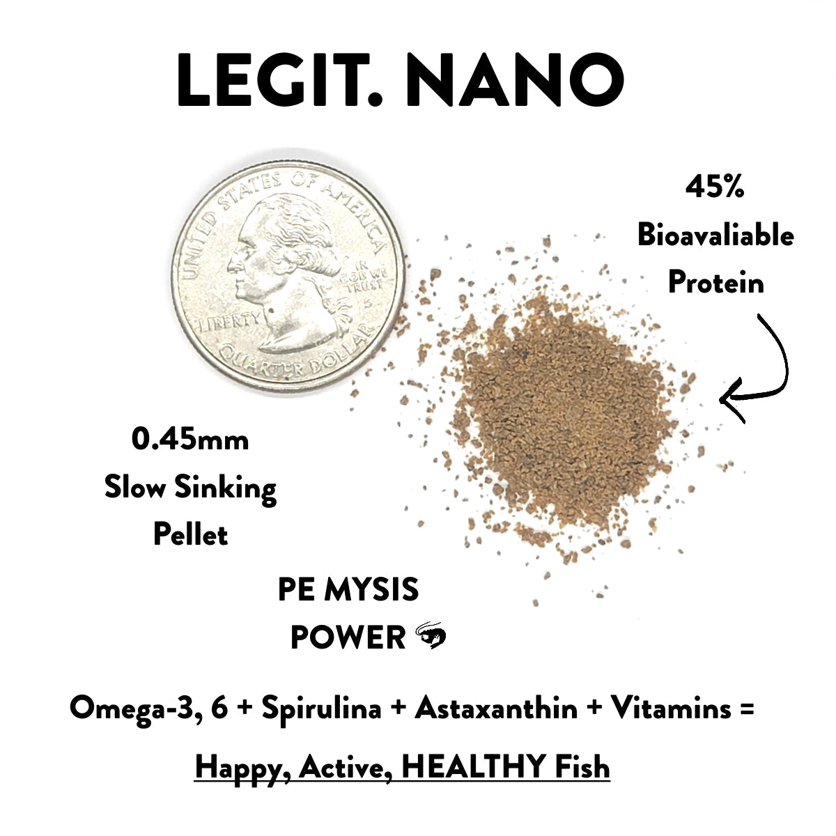LEGIT. Fish Food Nano Pellets